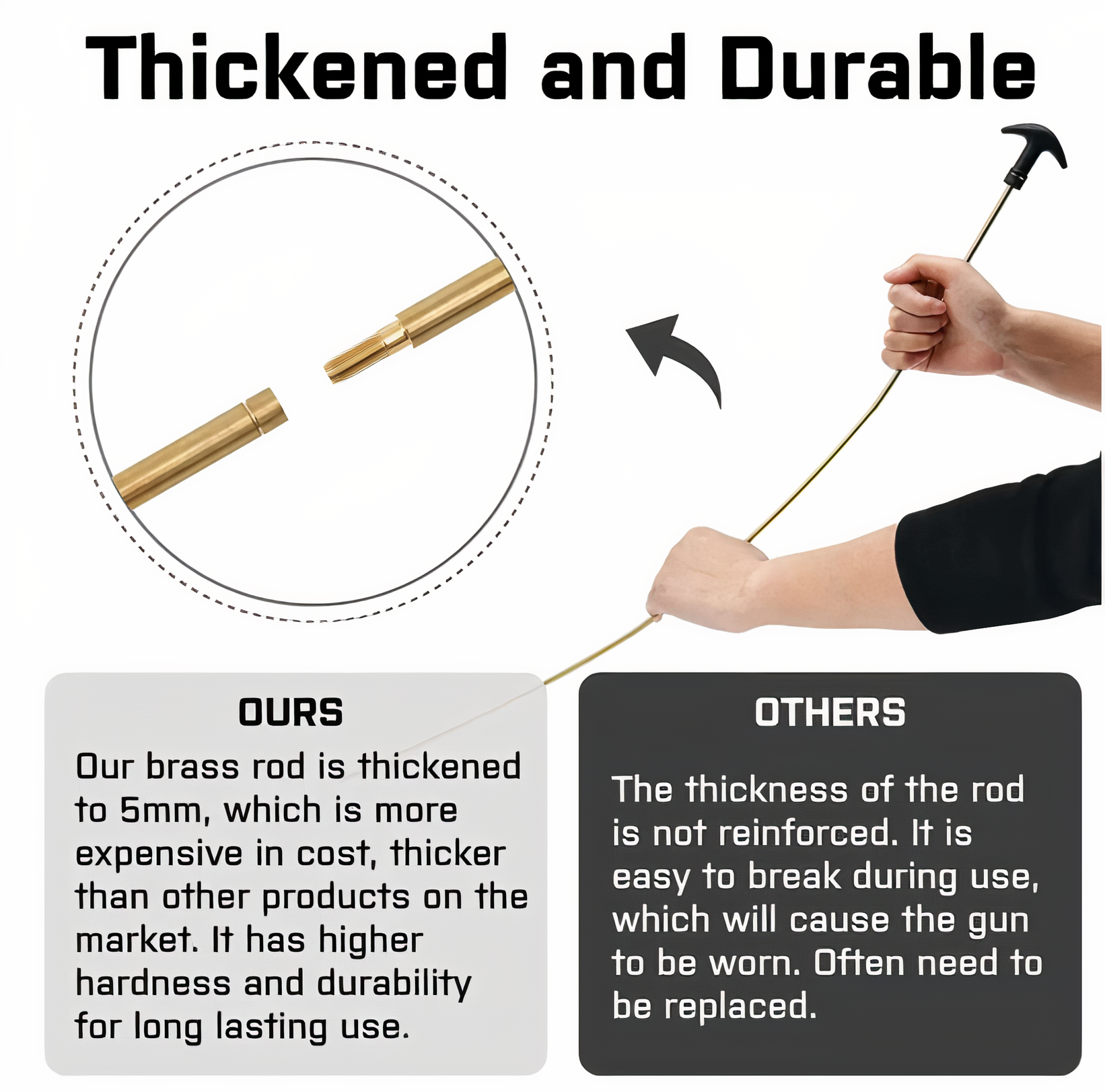 Precision Maintenance Universal Gun Cleaning Kit - Multi-Caliber Pistol, Rifle & Shotgun Set